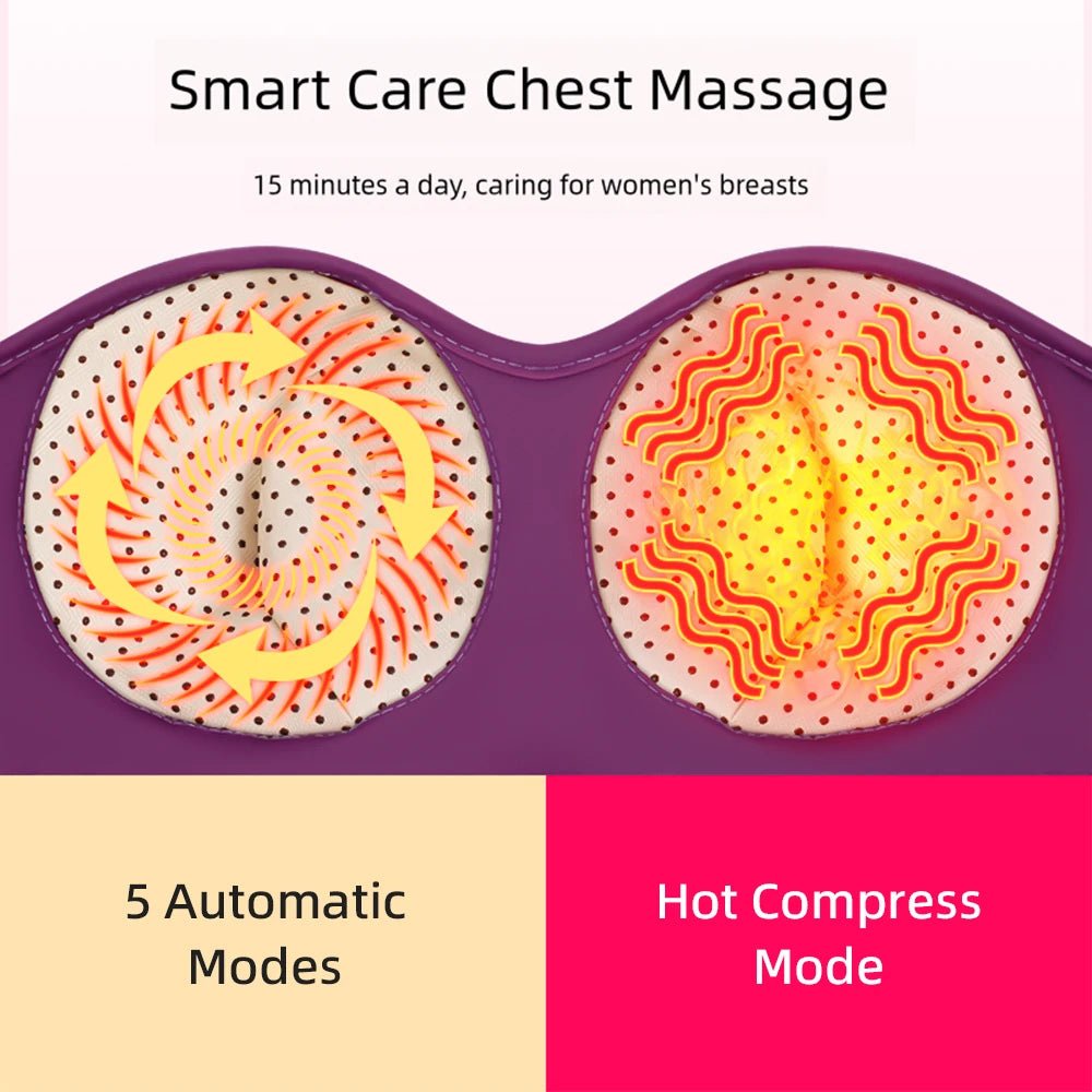LunaLift Heated Breast Massager Bra - SinfulX - Personal Care > Sexual Wellness > Breast Massager