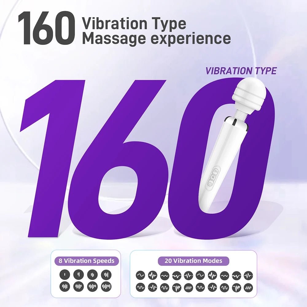 TitanWave 20 Mode Wand Vibrator - SinfulX - Personal Care > Sexual Wellness > Wand Vibrator