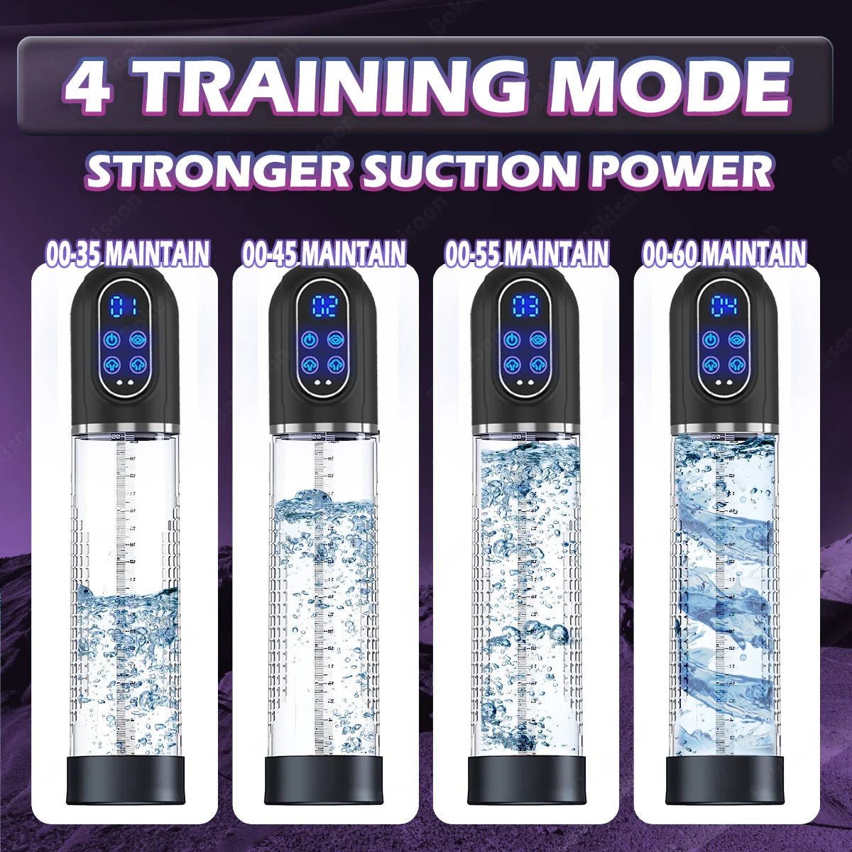 HydroForce IPX7 Waterproof Electric Penis Pump - SinfulX - Personal Care > Sexual Wellness > Penis Pump