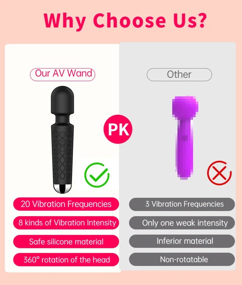 FlexiWave 20 Mode Wand Vibrator - SinfulX - Personal Care > Sexual Wellness > Wand Vibrator