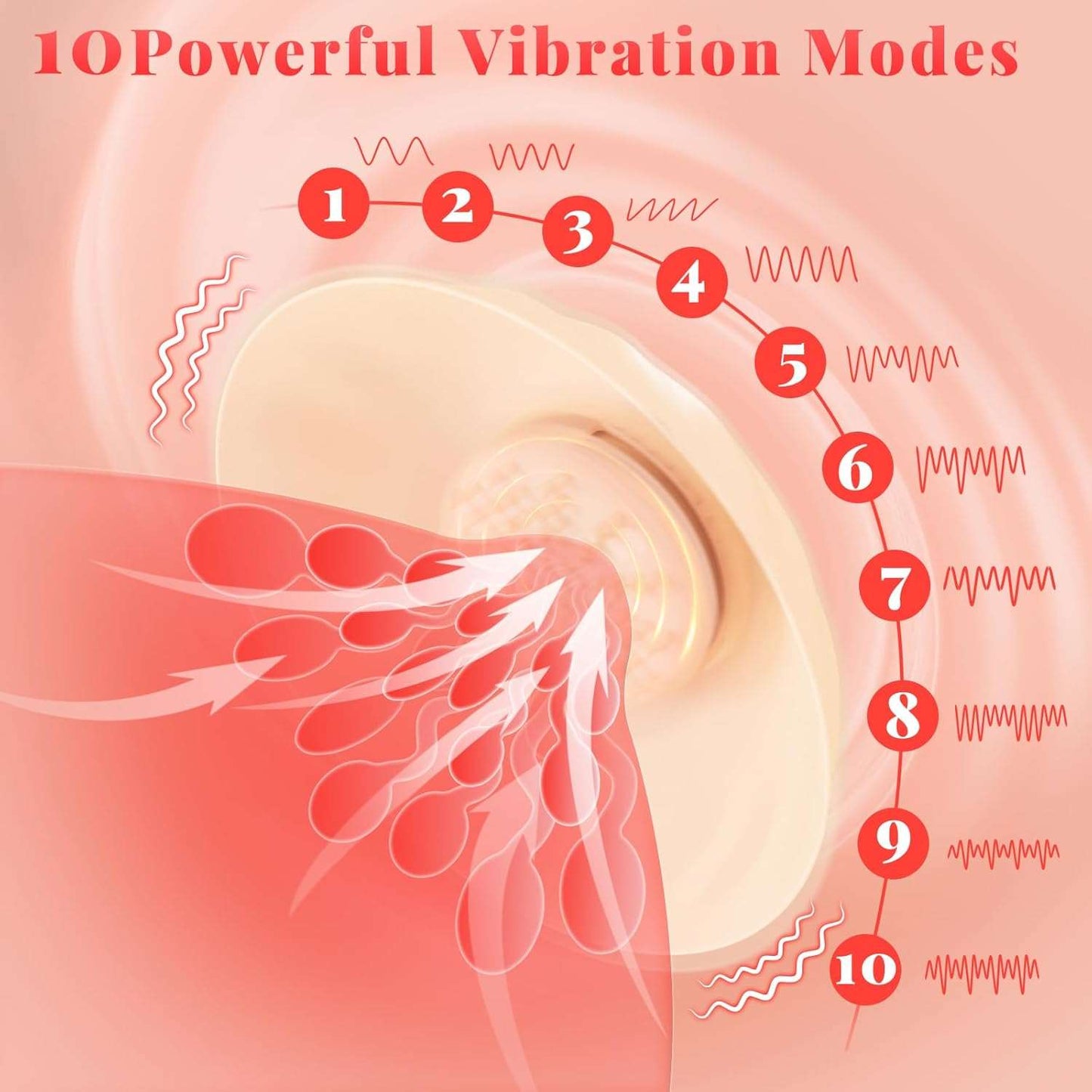 SoftPulse Remote Control Nipple Stimulators - SinfulX