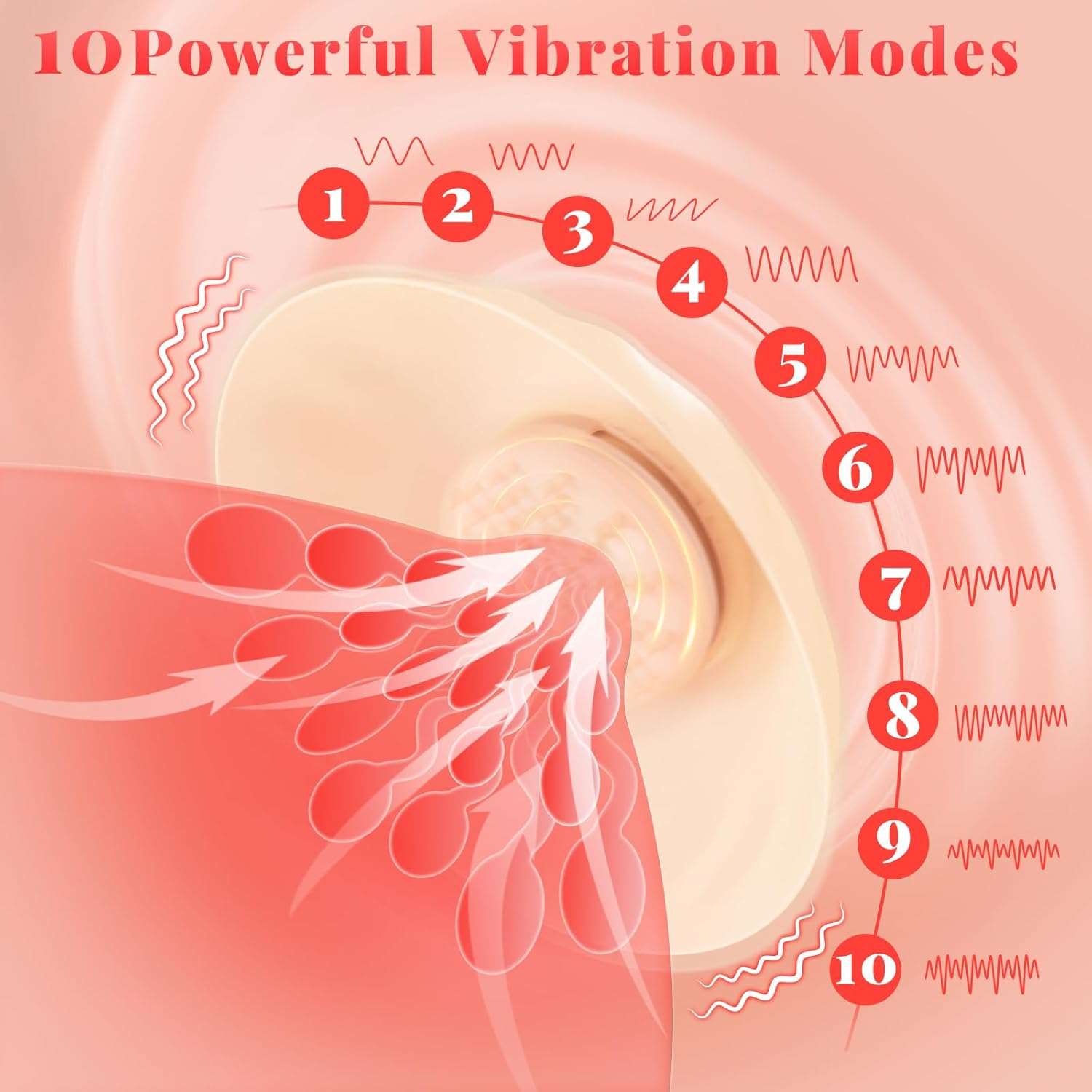 SoftPulse Remote Control Nipple Stimulators - SinfulX