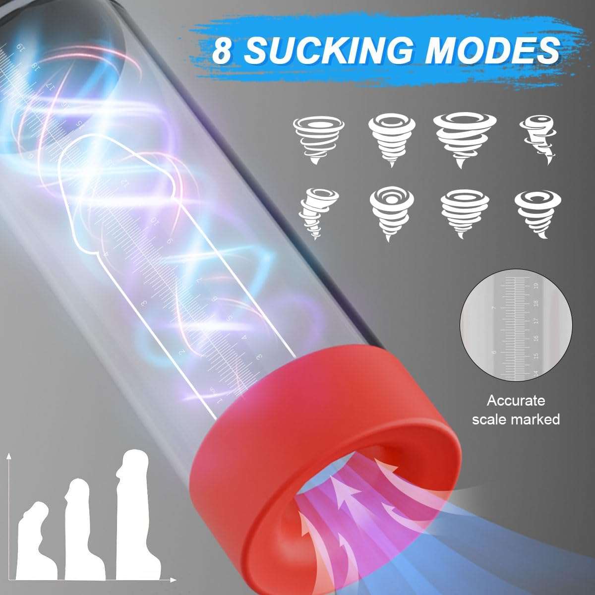 StrengthFlow Powerful Multi - Suction Penis Pump - SinfulX