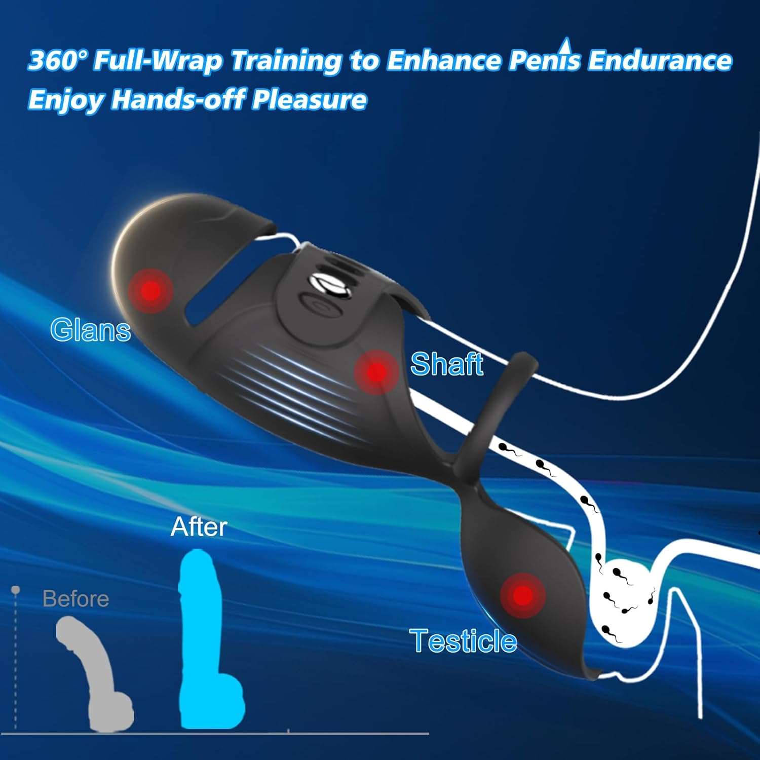 SurgeShaft Penis Vibrator Trainer - SinfulX