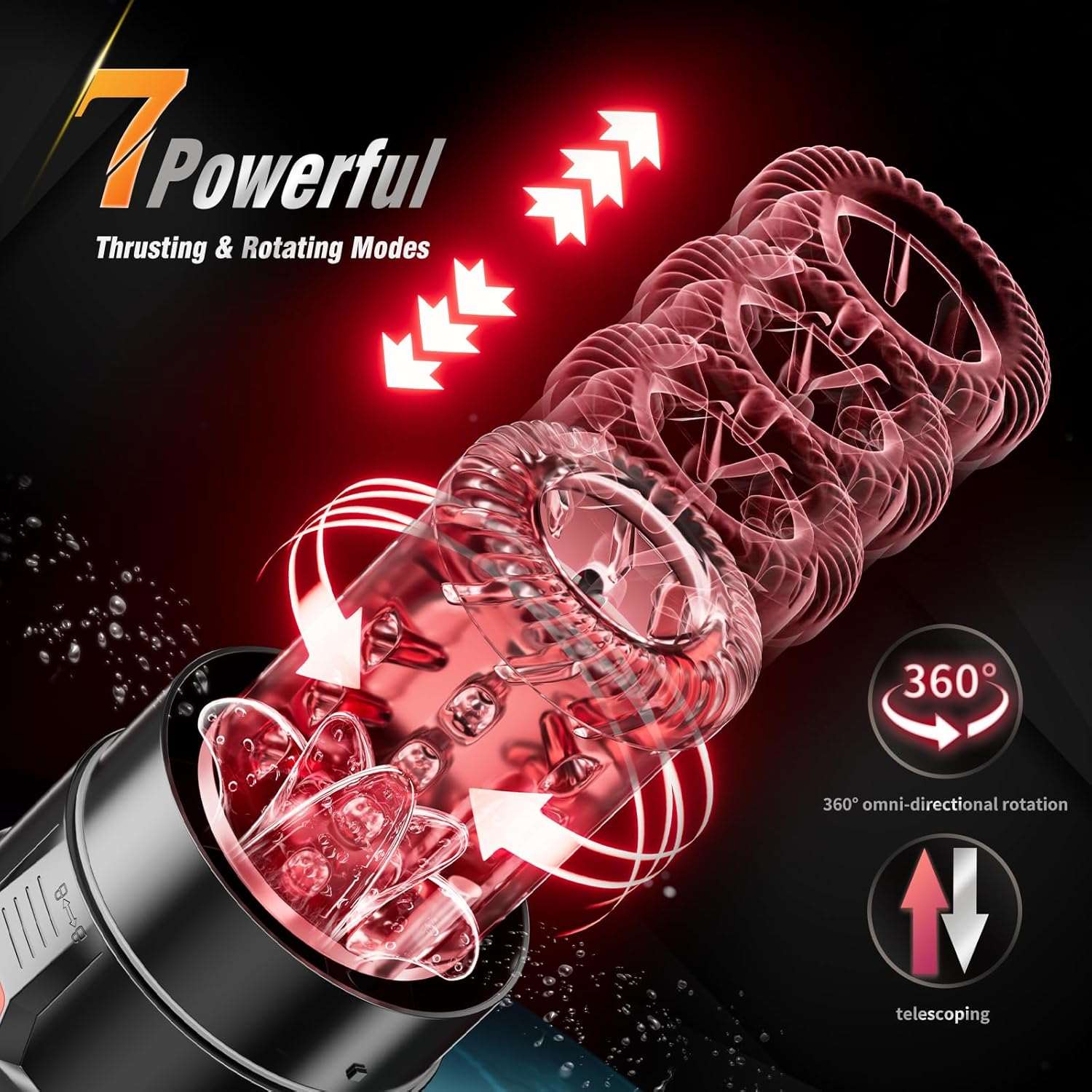 TeaseGrip 6 - in1 Male Masturbator Penis Pump - SinfulX