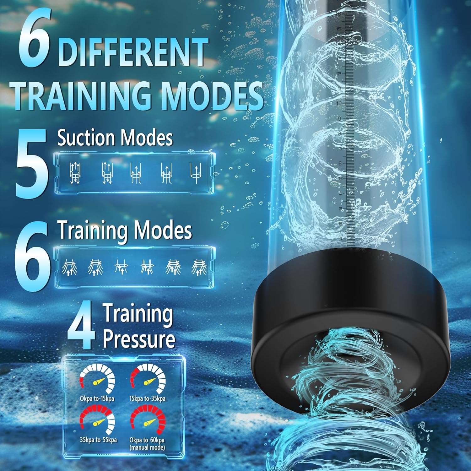 VortexGrip Automatic Water Stimulation Masturbator - SinfulX