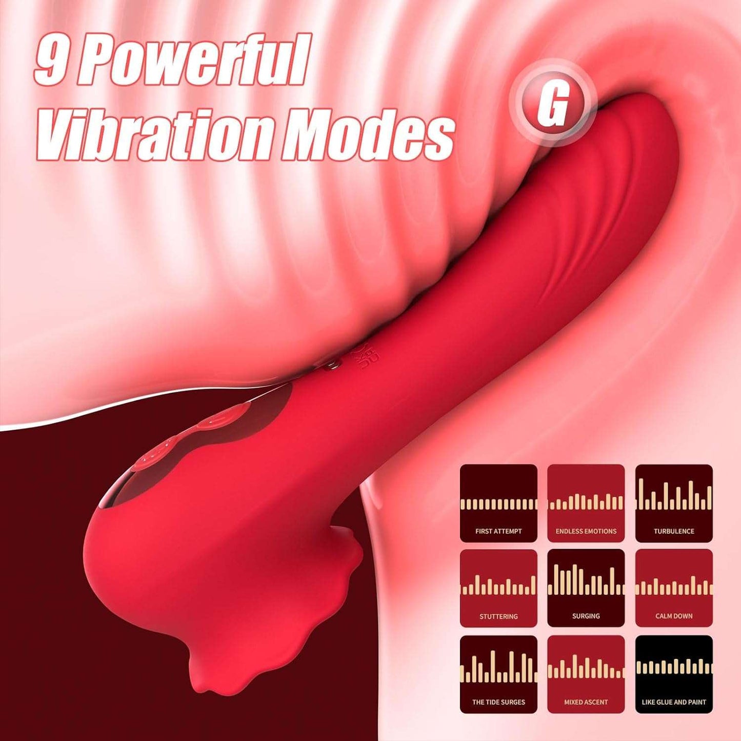 WinkVibe Quick Orgasm Clit Stimulation Dildo vibrator - SinfulX