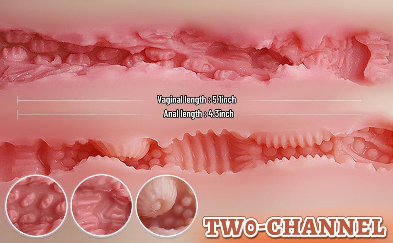 Sex Doll Pocket Pussy Ass for Men Male Masturbator with 3D Pussy Labia, Sex Doll Buttock with Vagina Anus Tunnels, Adult Pocket Pussies Sex Toys for Man Masturbation Orgasm(Xm) - Flesh - SinfulX - 