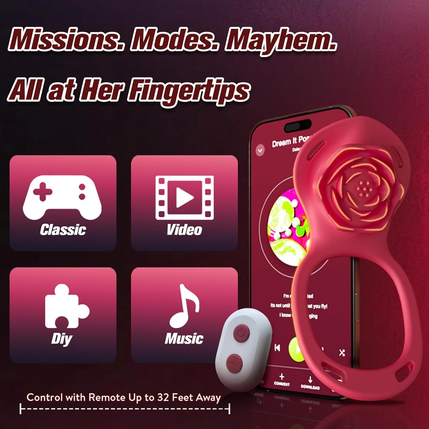 BloomControl Wearable Cock Ring Clit Stimulator App Remote - SinfulX - Personal Care > Sexual Wellness > Couples Cock Ring