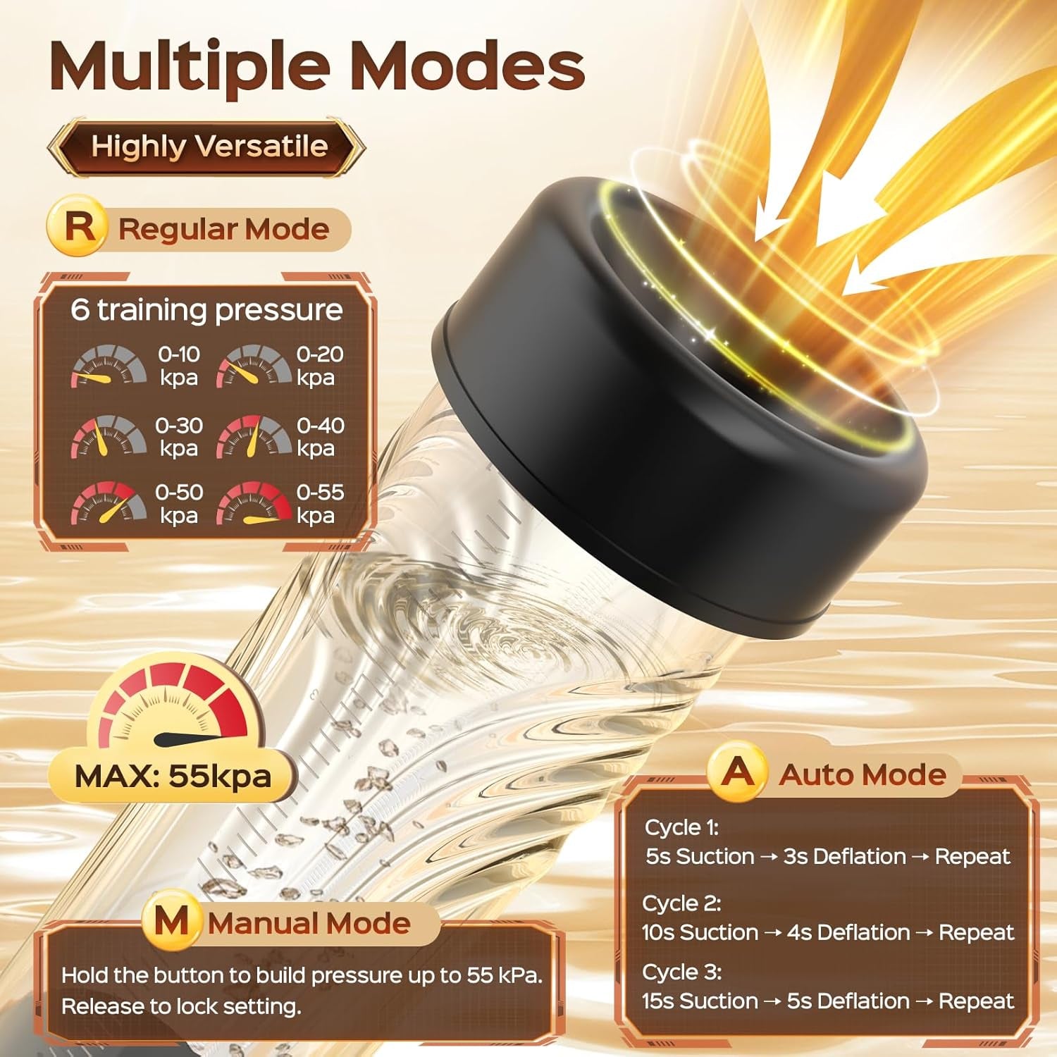 Electric Penis Pump Adult Male Sex Toys, Automatic Penis Enlarger & Extender Pump with 6 Training & 3 Suction Modes, Water Vacuum Pump with Cock Rings for Men Erection, Sex Toys Pumps & Enlargers - SinfulX - 