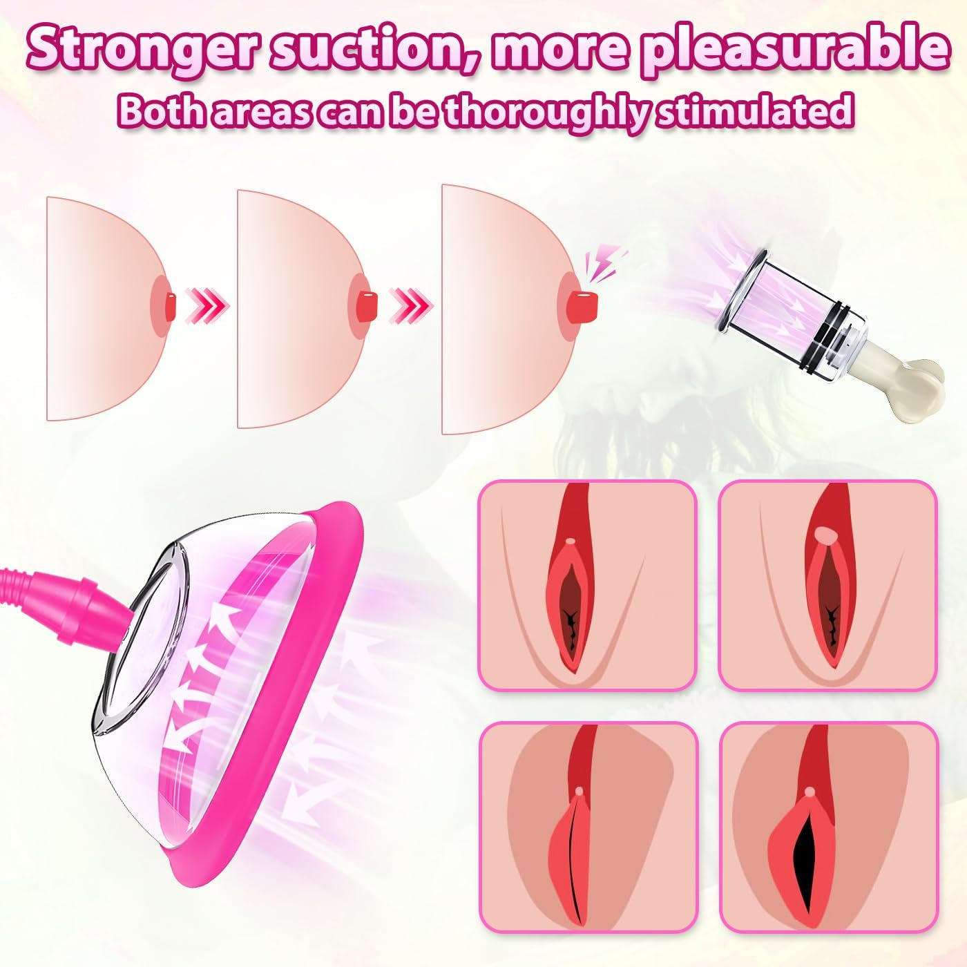 BlushCovet Pink Pussy Pump | Clitoral & Nipple Suction Set