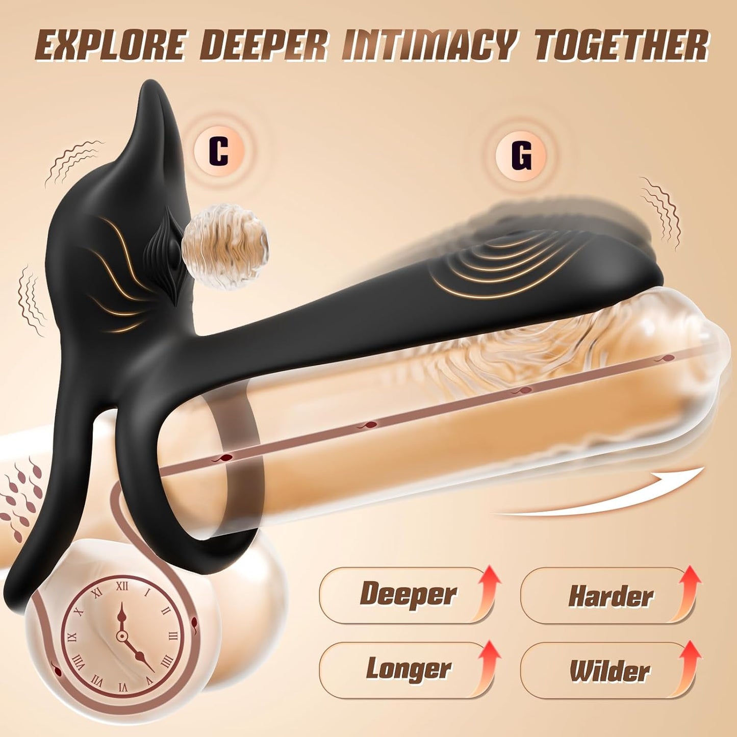 NoirPetal Cock Ring Rose Clit Stimulator G - Spot Sleeve - SinfulX - Personal Care > Sexual Wellness > Couples Cock Ring