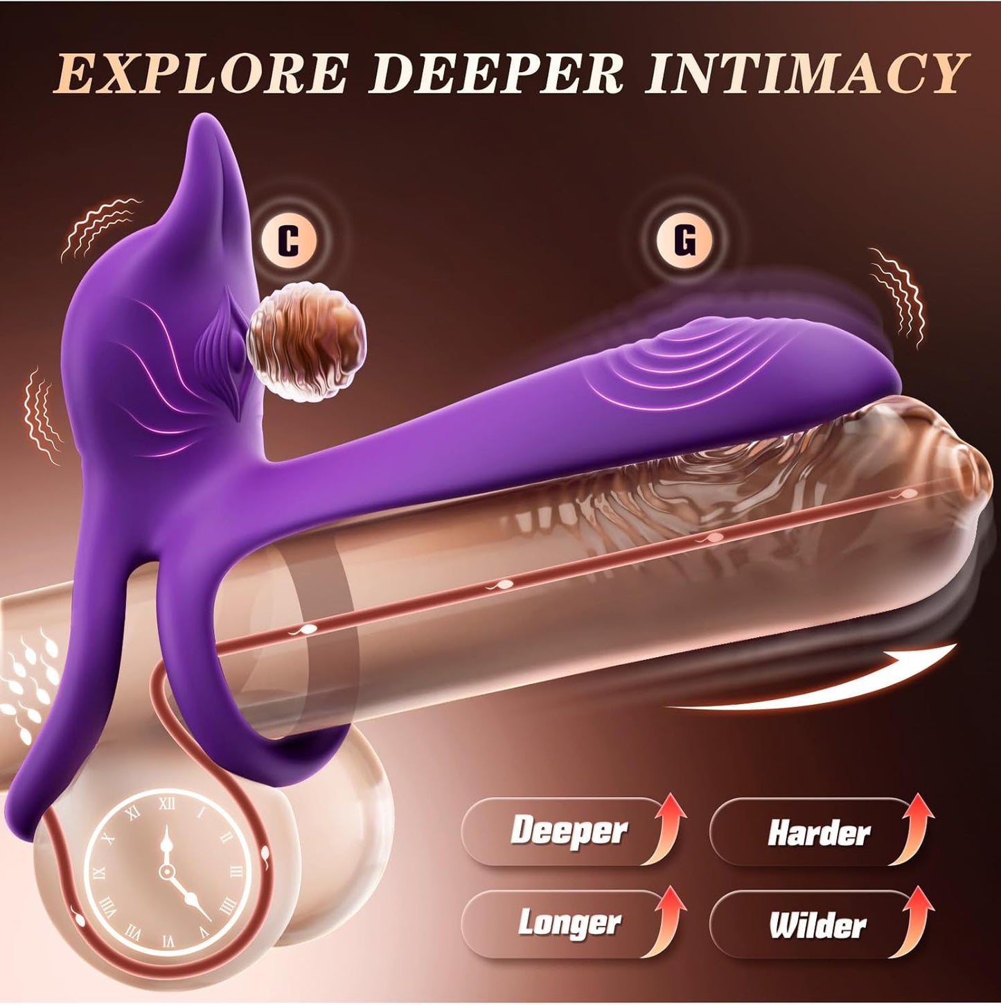 FoxSync Vibrating Cock Ring G - Spot Clit Stimulator App - SinfulX - Personal Care > Sexual Wellness > Couples Cock Ring