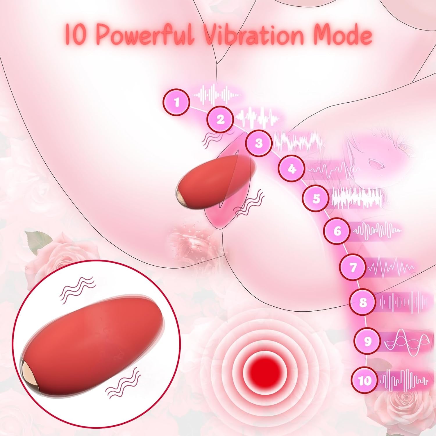 Nipple Toys Nipple Vibrator for Women, Sex Toys Nipple Clamps Clitoral Stimulator with 10 Vibration Modes, Lightweight Silicone Adult Toys, Vibrating Nipple Clamps for Women Couples Pleasure