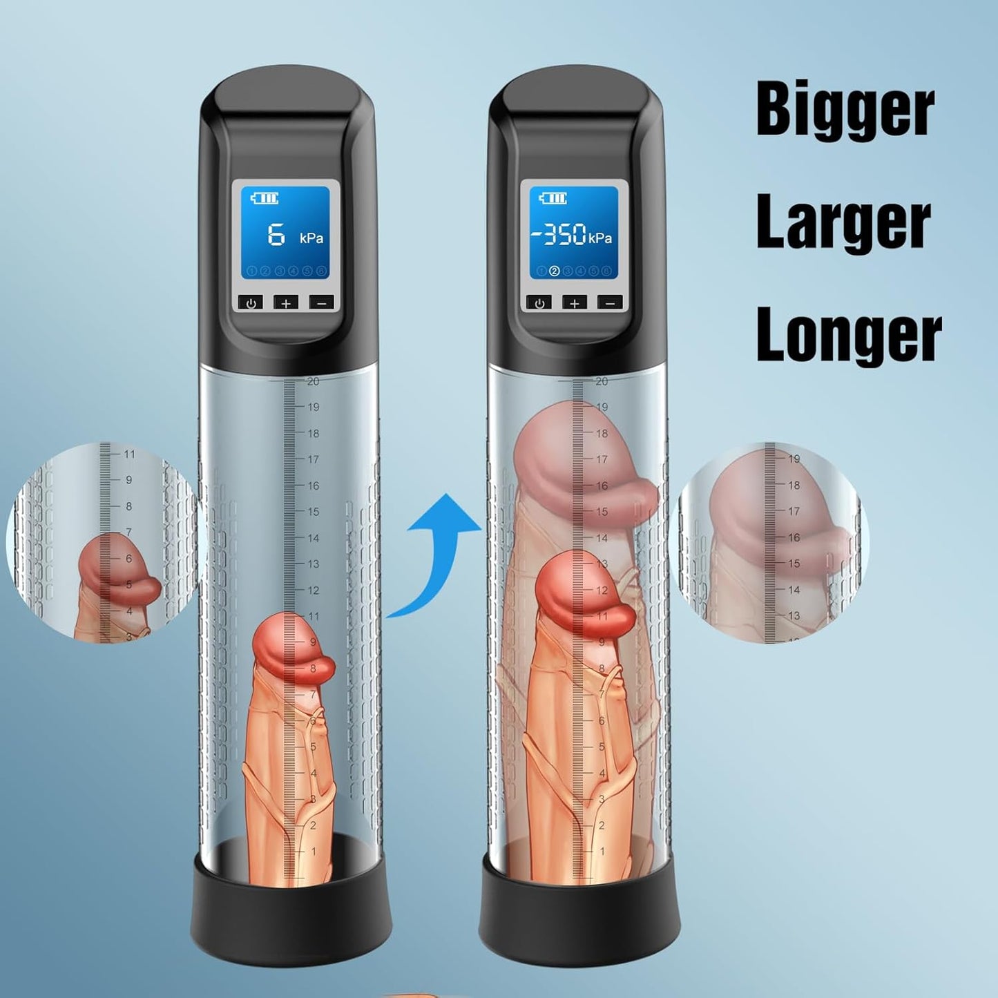 Male Electric Penis Vacuum Pump - Penis Enlargement Extend Pump with 6 Suction Modes, Penis Pump Bigger Longer Stronger Erections, Rechargeable & LED Screen Adult Sex Toys for Men - SinfulX - 