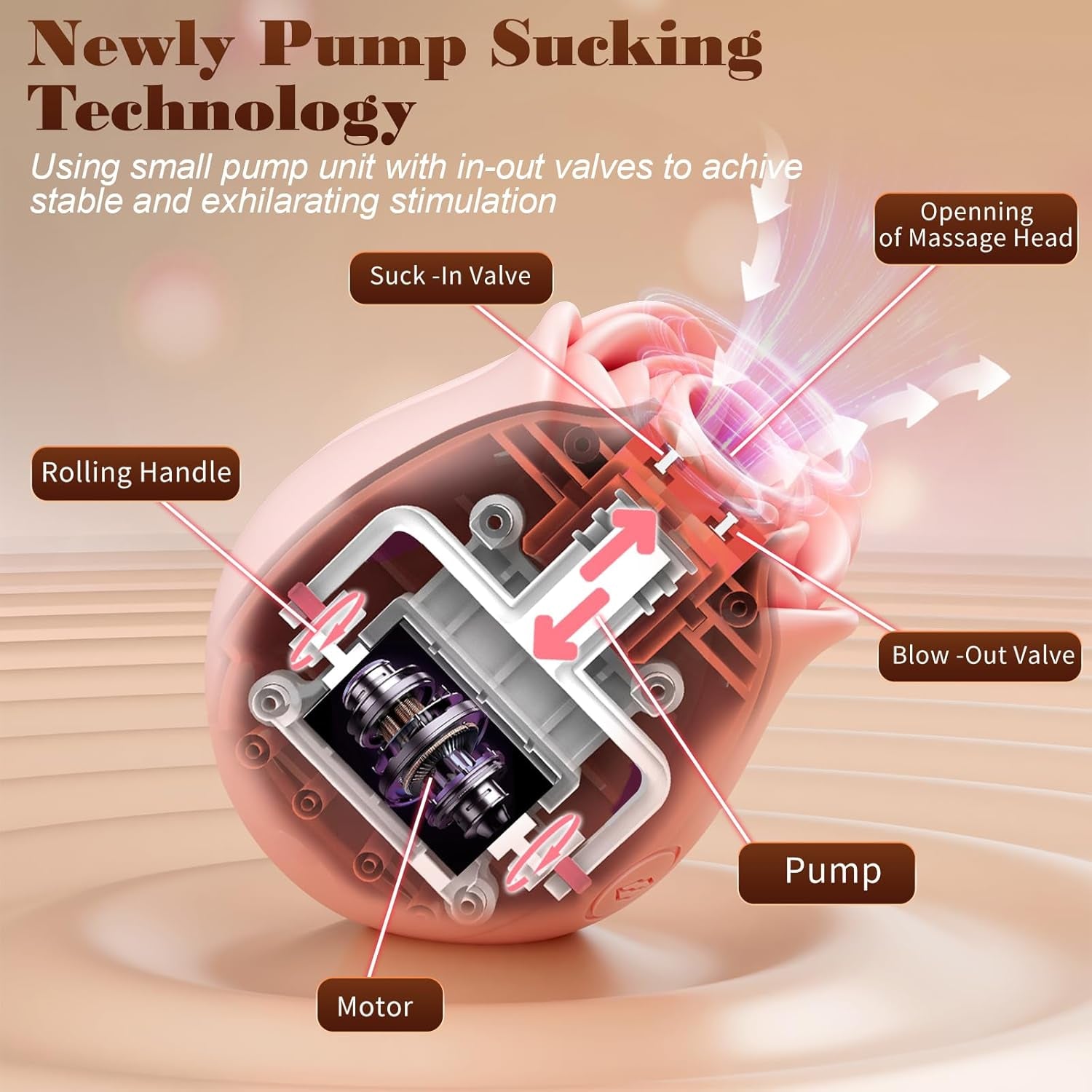 Sucking Vibrator Rose Sex Toy - Adult Toys for Women Adult Sex Toys 10 Suction Vibrators Female Couples Clitoral Nipples Anal Toy Beautiful Jewelry Rose Toy - SinfulX - 