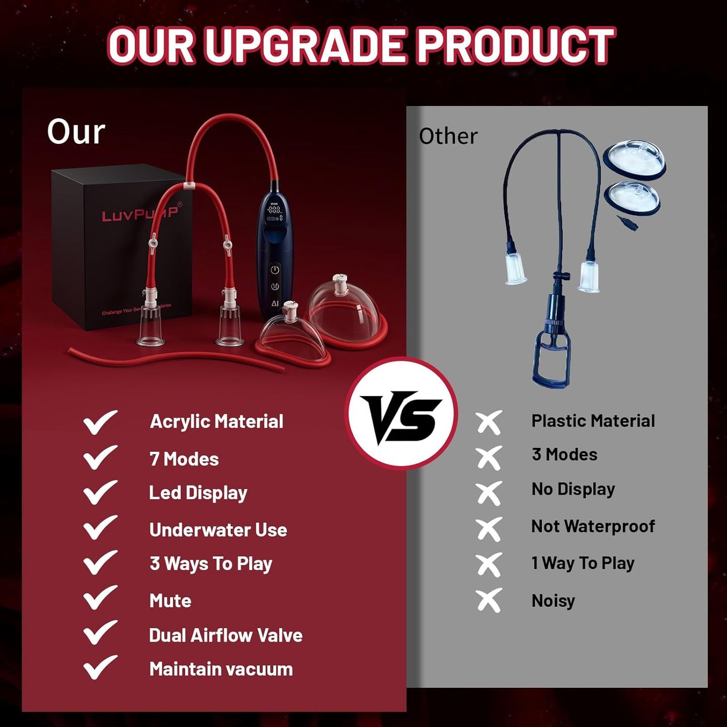 VelatriX Electric Pussy Pump 8 Cup Kit - SinfulX - Personal Care > Sexual Wellness > Pussy Pump
