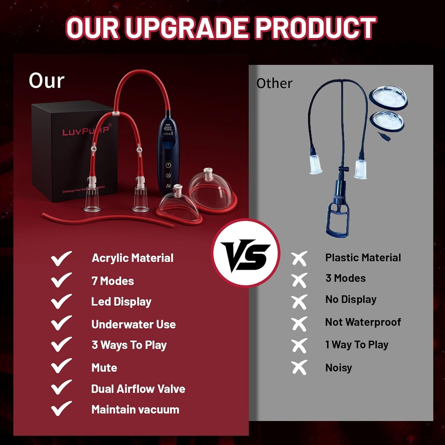 VelatriX Electric Pussy Pump 8 Cup Kit - SinfulX - Personal Care > Sexual Wellness > Pussy Pump