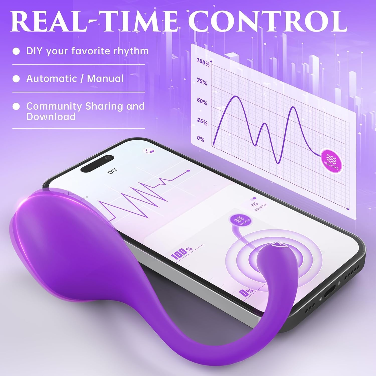 Dildo AI Sync Vibrator Sex Toys - Wearable Panty Vibrating Egg Vibrators with 9 Modes, APP Control, G Spot Clitoral Anal Butt Plug Unisex Adult Sex Toy for Women Men Couples Long Distance - SinfulX - 
