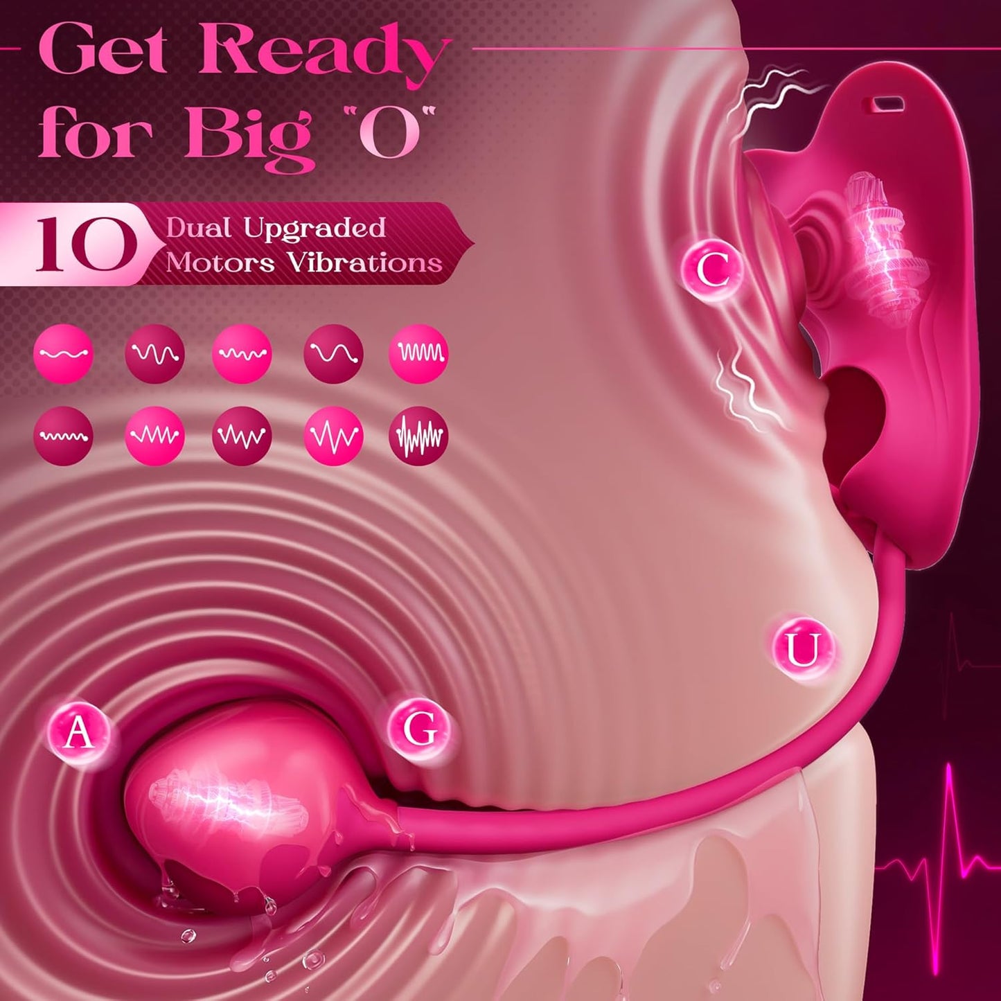 RoseSync Rose Wearable Panty Vibrator APP 10 Modes - SinfulX - Personal Care > Sexual Wellness > Panty Vibrator