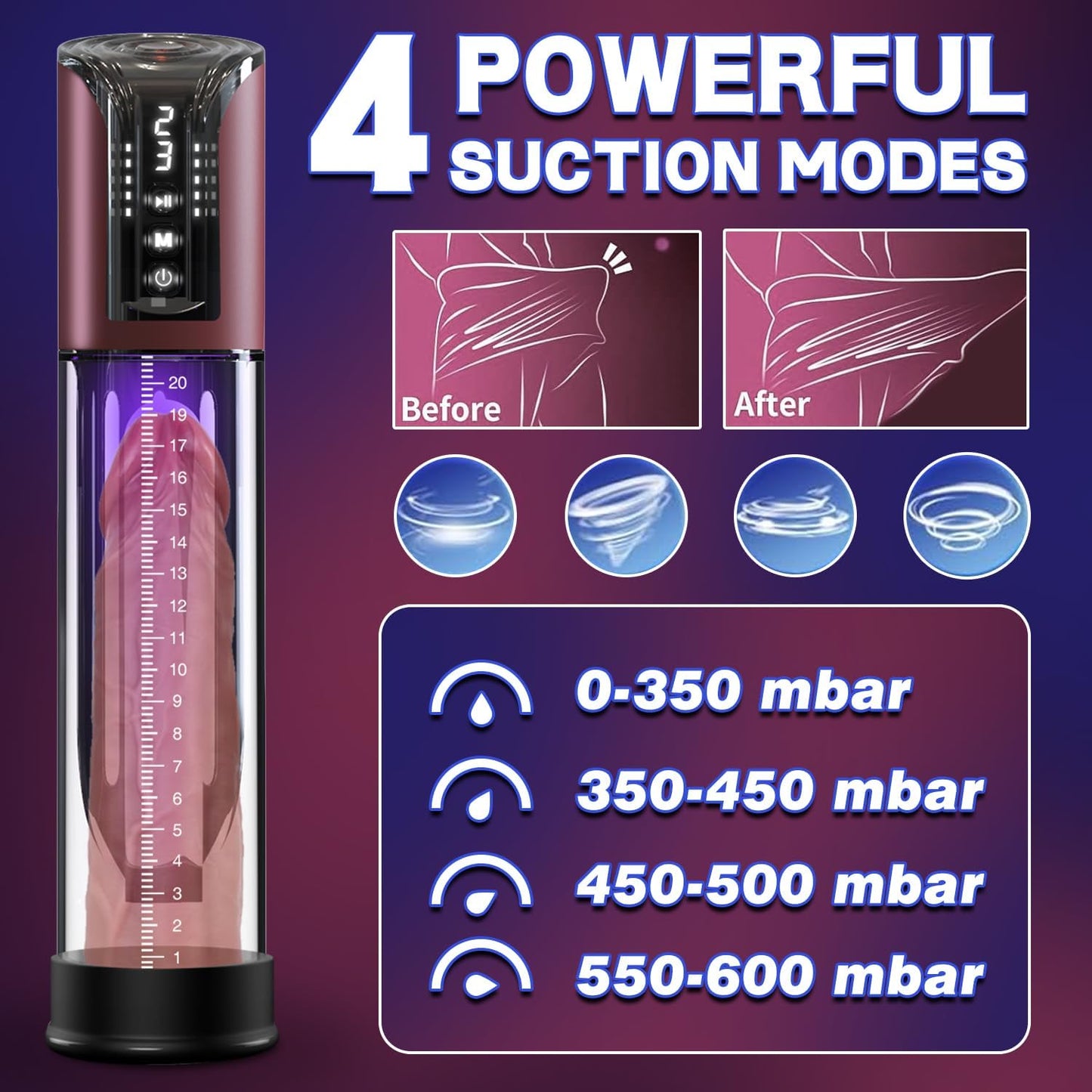 Electric Penis Pump Male Sex Toys Vacuum Pump with 4 Suction Intensities Automatic Penis Extender and 6 Rings, Adult Toys for Men Dick Enlarger Erection (Black) - SinfulX - 