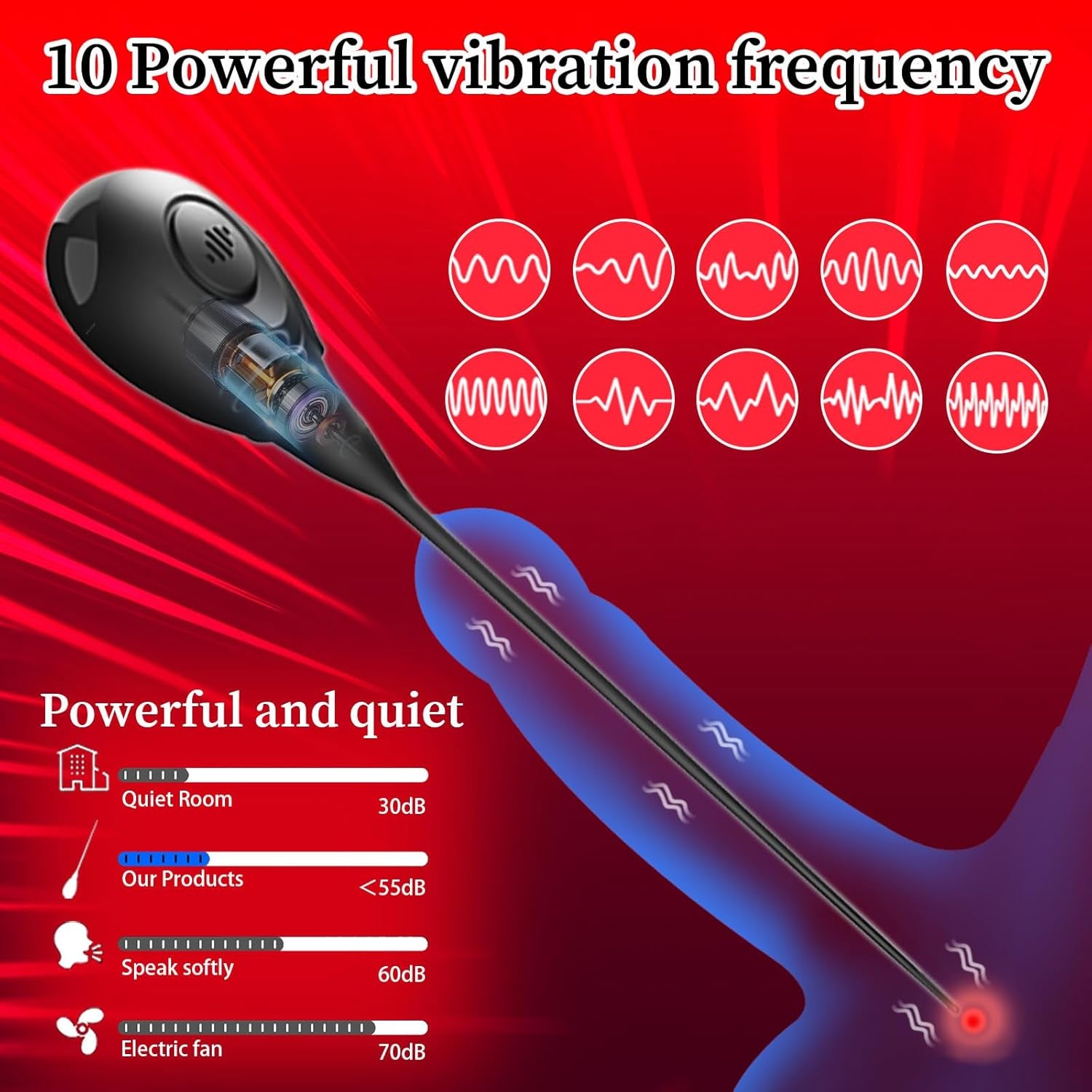 NeoGlide Vibrating Urethral Plug 10 Modes Silicone - SinfulX - Personal Care > Sexual Wellness > Penis Plug
