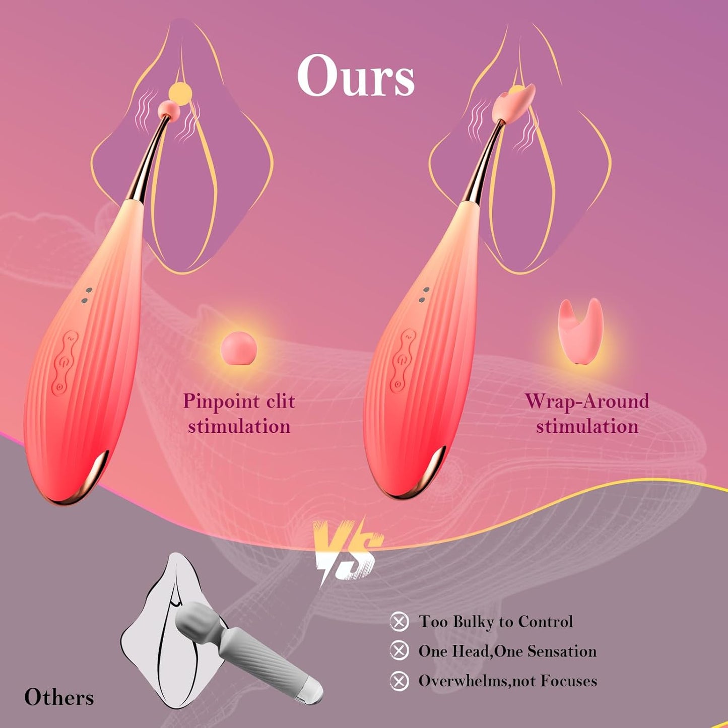Sex Toy Clitoral Sucking Vibrator - 2 in 1 Clit Sucker G - Spot Vibrators with 7 Suction & Vibration Mode, Female Sex Toys Waterproof Clitoris Nipple Anal Stimulator, Adult Toys & Games for Women Couple - SinfulX - 