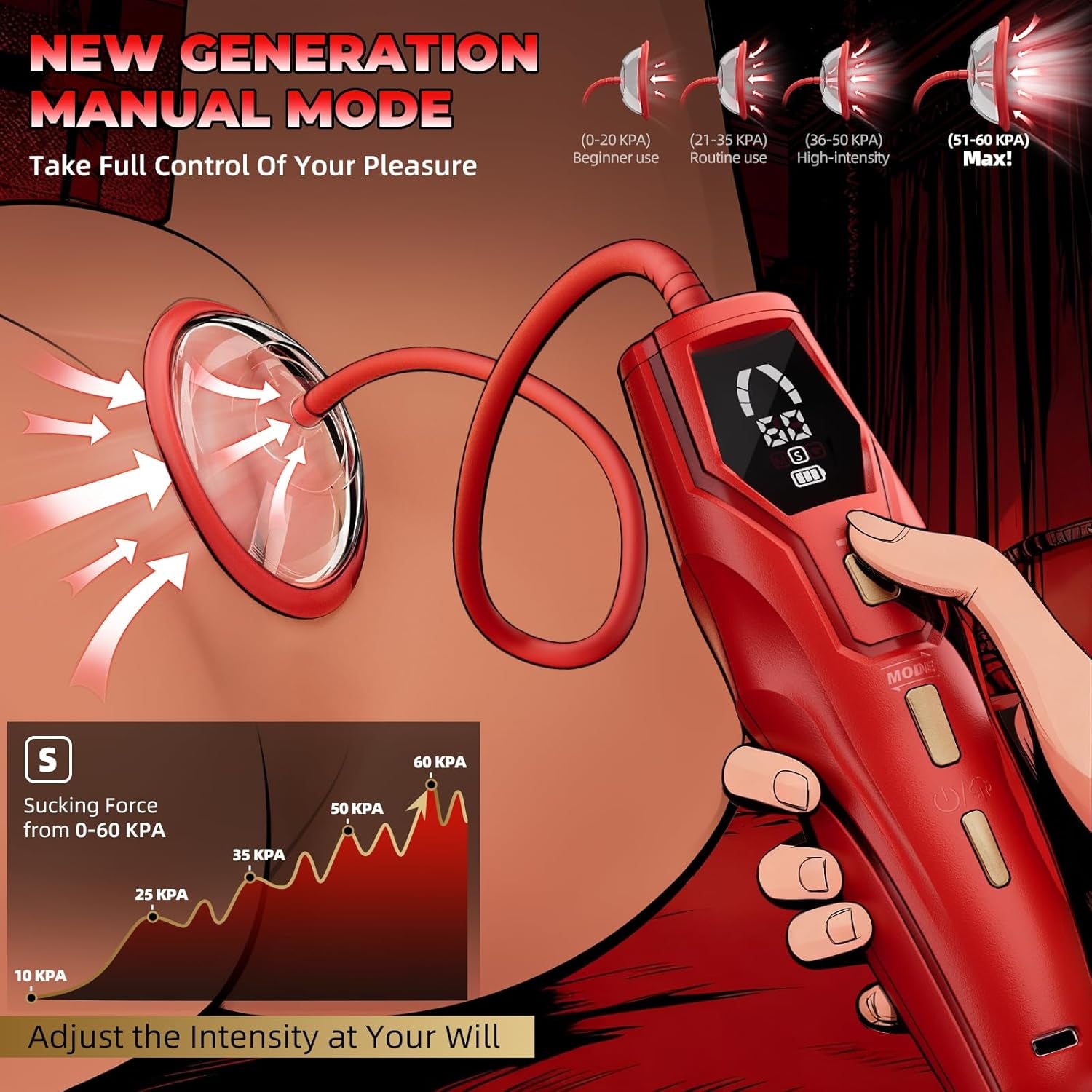 NoctyraX Electric Pussy Pump Digital 5 Cups - SinfulX - Personal Care > Sexual Wellness > Pussy Pump
