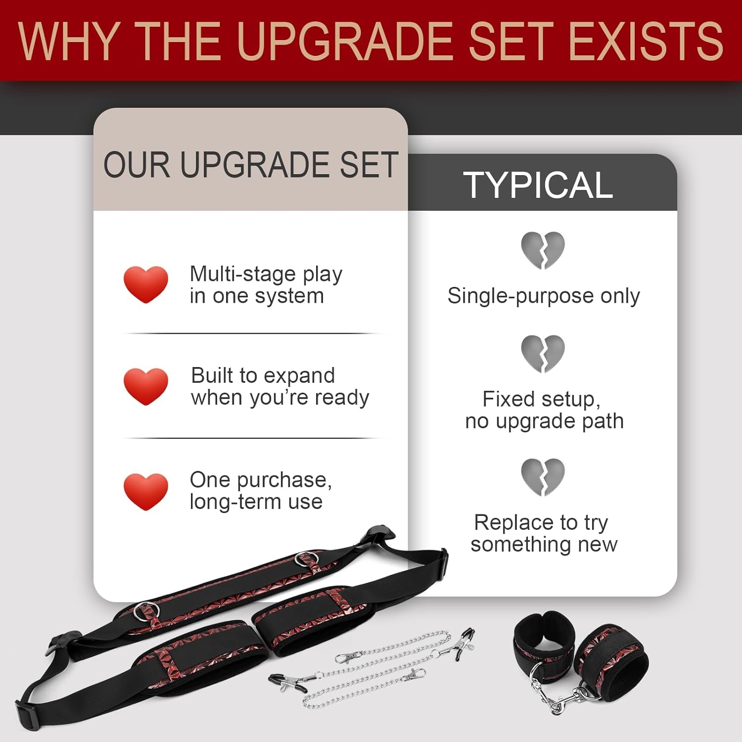 LiftForm Neck to Thigh Sling BDSM Kit Adjustable - SinfulX - Personal Care > Sexual Wellness > Sex Sling
