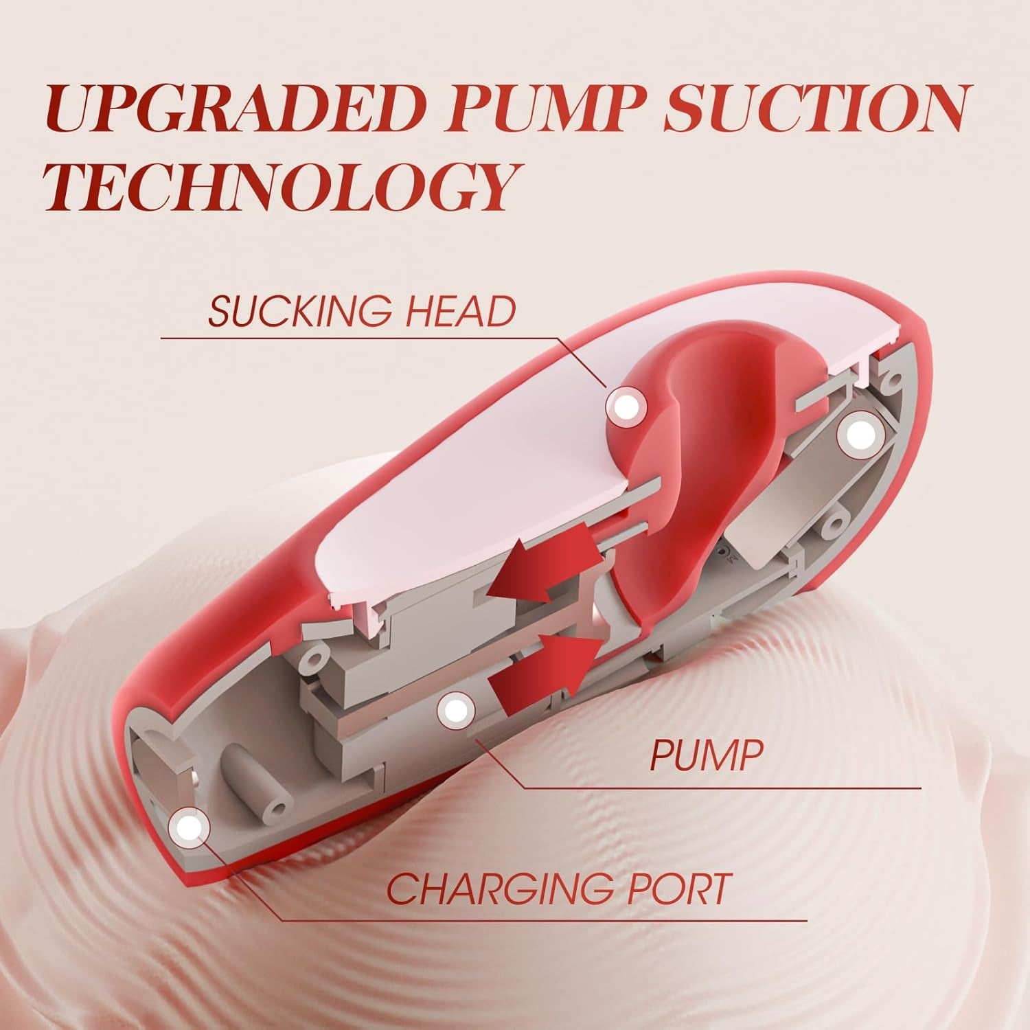 Sucking Vibrator Sex Toys for Women – 7 Sucking Vibrating Modes Clitoral Stimulator, Rechargeable Mini Discreet Adult Toys for Female Couples Men Rose Sex Toy