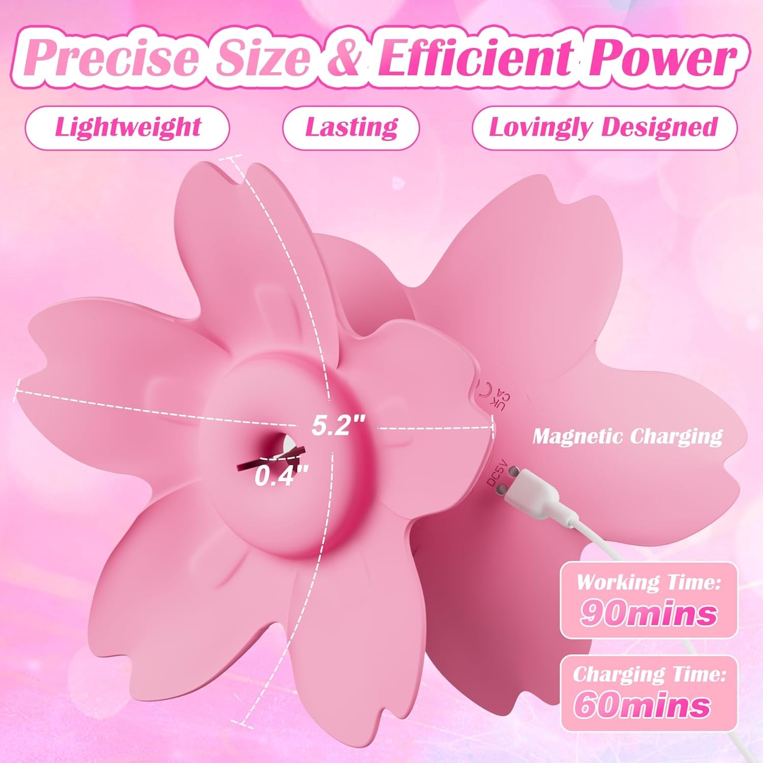 BloomSync App - Control Nipple Vibrators – 9 Modes, Hands - Free - SinfulX - Personal Care > Sexual Wellness > Nipple Stimulator