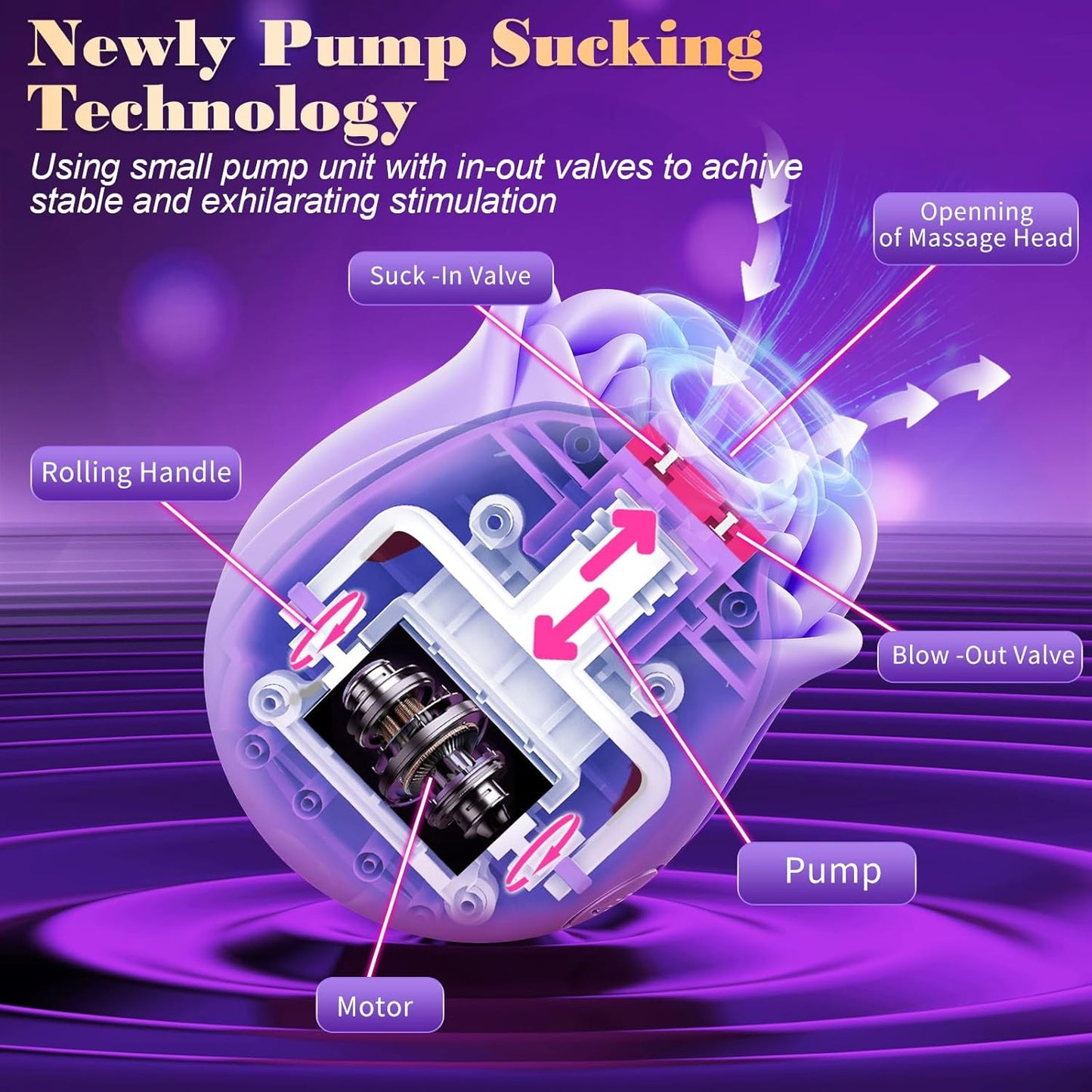 Sucking Vibrator Rose Sex Toy - Vibrator Sex Toys Adult Toys with 10 Suction Vibrators Clitoral Vibrater Clit Sucker Couple Female Women Adult Sex Toys & Games Jewelry - SinfulX - 