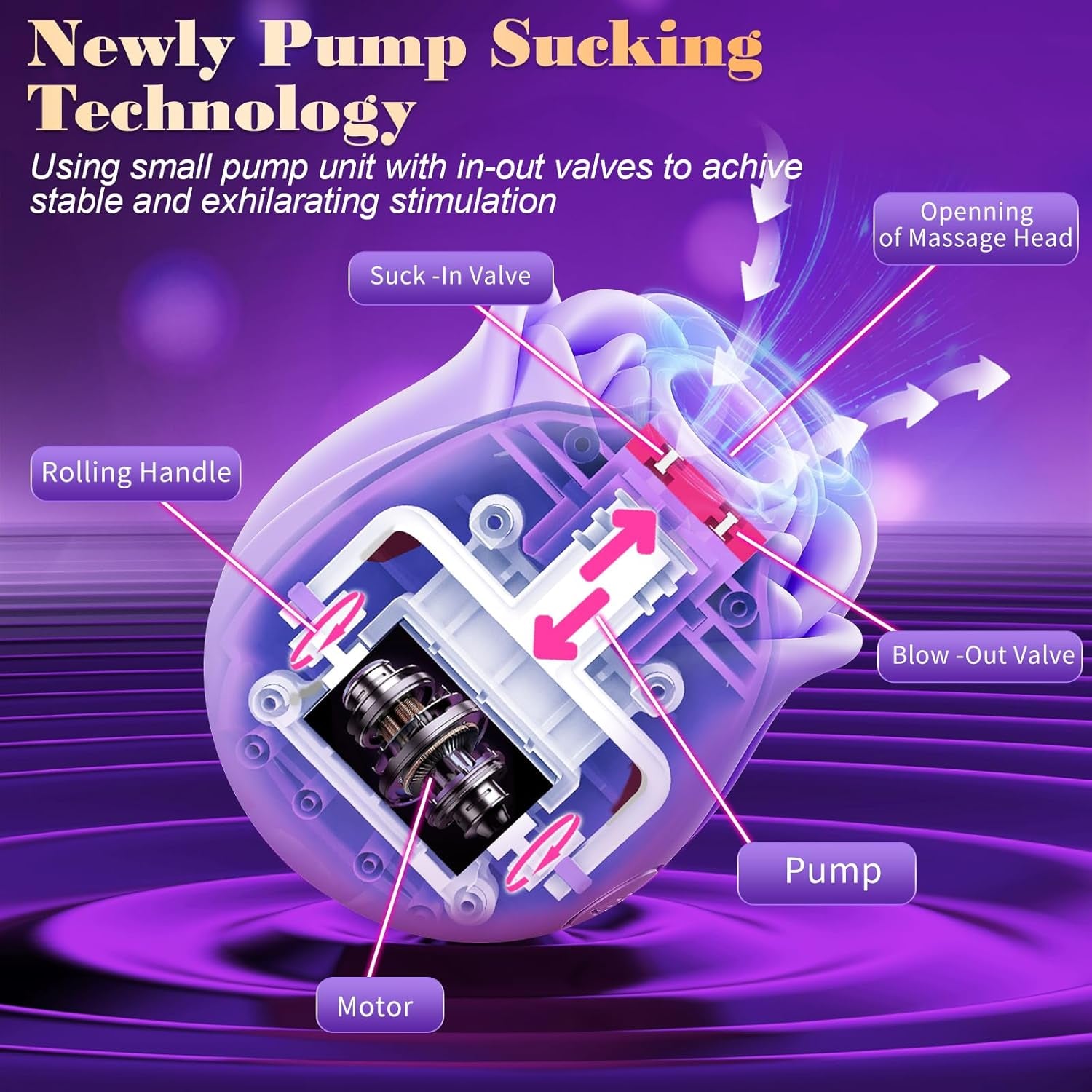 Sucking Vibrator Rose Sex Toy - Vibrator Sex Toys Adult Toys with 10 Suction Vibrators Clitoral Vibrater Clit Sucker Couple Female Women Adult Sex Toys & Games Jewelry - SinfulX - 