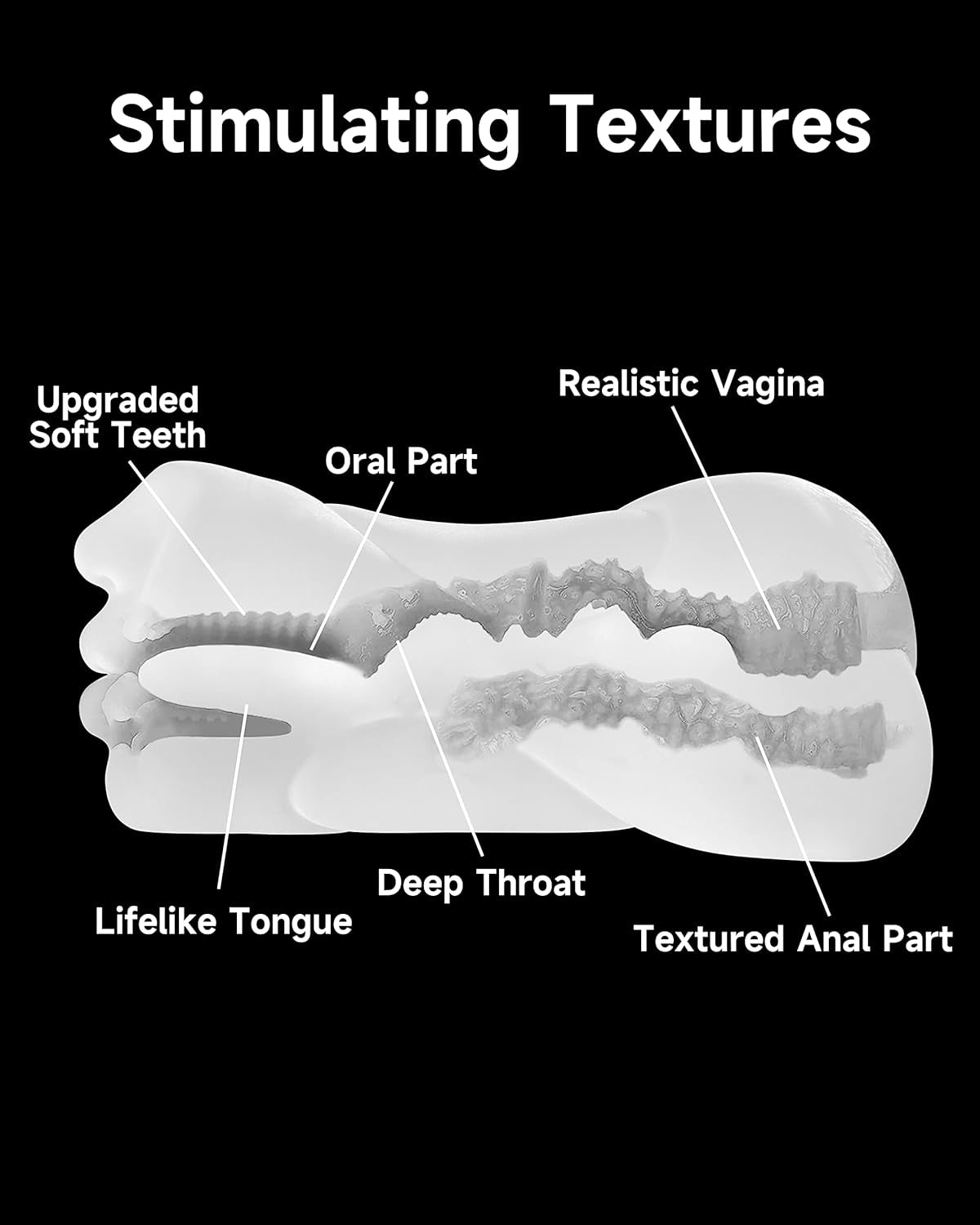 TrinityTouch Realistic Transparent Pleasure Doll Masturbator - SinfulX - 
