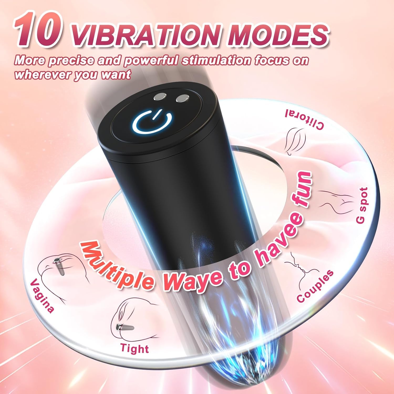 3 in 1 Pocket Pussy Male Masturbator with Bullet Vibrator 10 Patterns - Adult Sex Toy for Men Penis Stimulation,Blowjob Stroker Toy with 3D Realistic Tight Anus&Real Mouth for Man Masturbation Pleasure - SinfulX - 