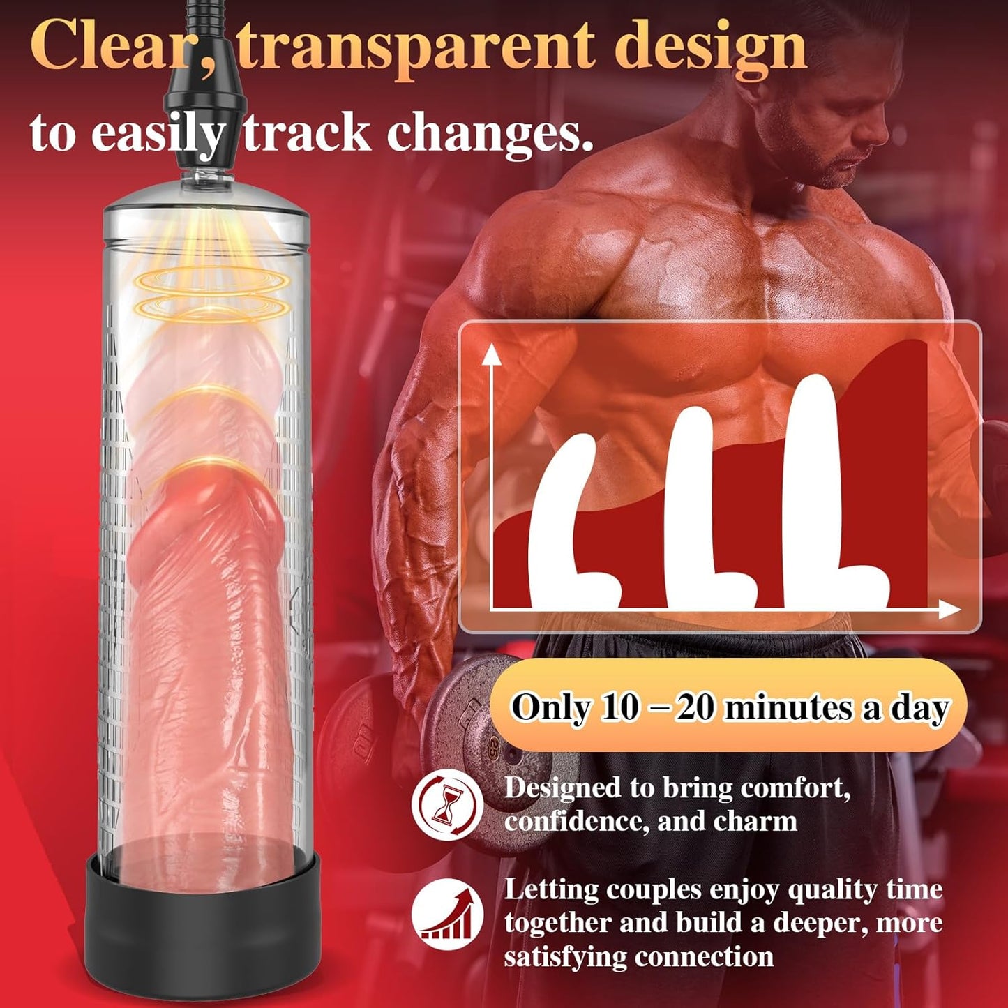 DualForce Penis & Pussy Vacuum Pump Set - SinfulX - Personal Care > Sexual Wellness > Pussy Pump