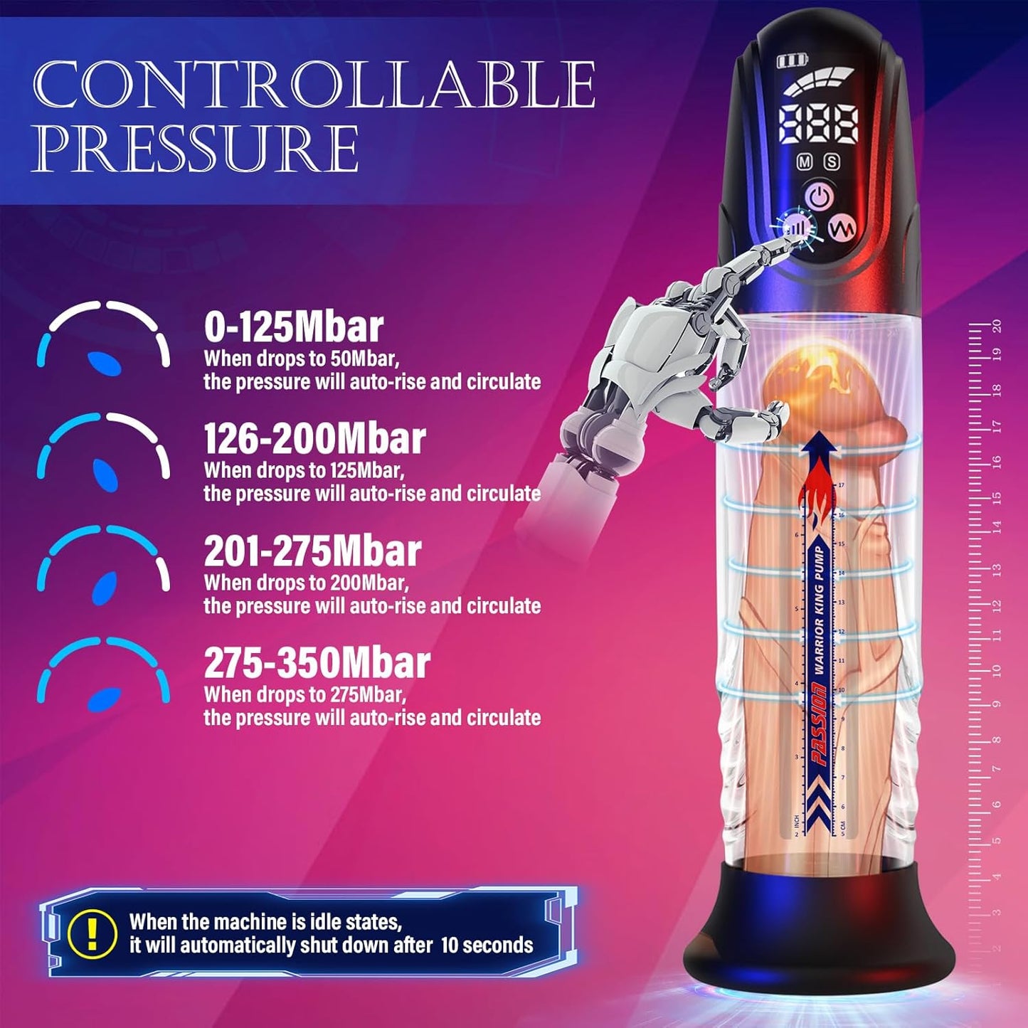 Men'S Sexual Vacuum Penis Pumps, Water Pump Penis Enlargement Extender Sex Pump with 4 Vacuum & 4 Suction Modes for Men Erection Training and Masturbate Pleasure, Penis Enlarger Growth Extender Pump - SinfulX - 