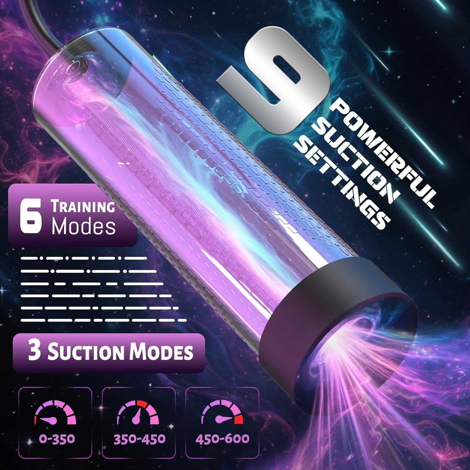Automatic Penis Enlargement Pump for Men Erection with 6 Training Modes, 3 Suction Mode, Electric Water Penis Pump Cock Penis Vacuum Pump with 2 Replaceable Silicone Rings for Male Erection Training - SinfulX - 