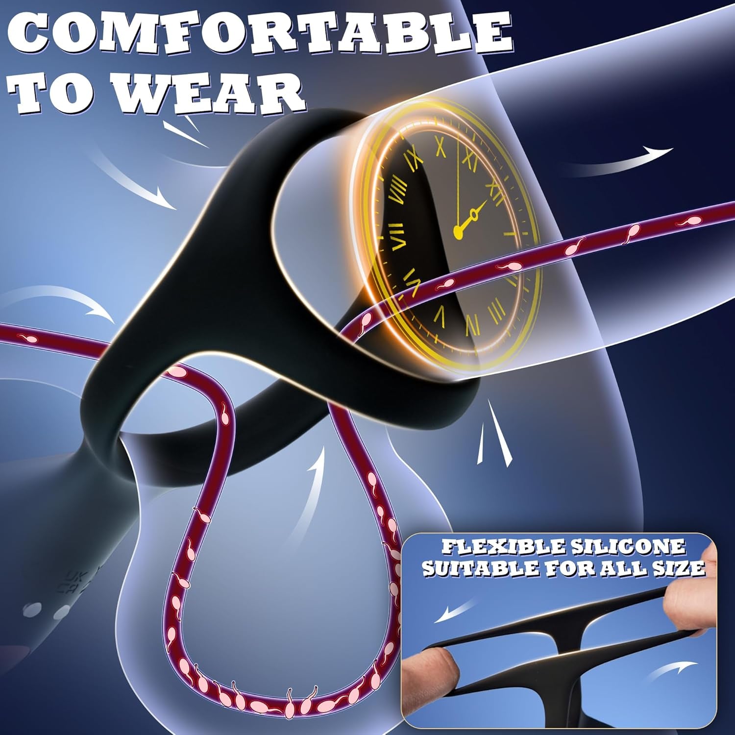 CorePulse Remote Prostate Massager Cock Ring 10 Vibrations - SinfulX - Personal Care > Sexual Wellness > Prostate Massager Cock Ring
